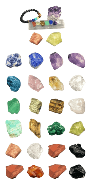 Các loại đá năng lượng tự nhiên